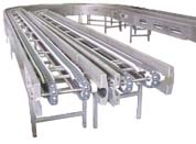 Customer Conveyor Equipment Systems